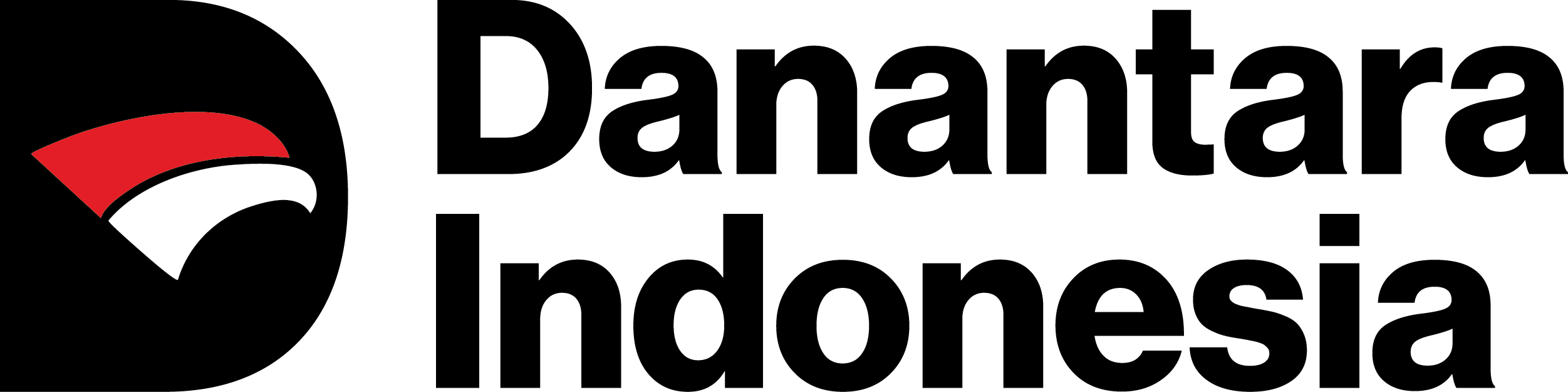 Danantara Indonesia